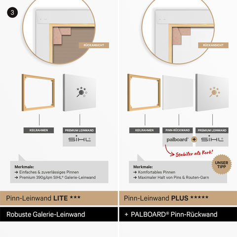 Oostenrijk-kaart TRAVEL® Canvas Prikbord – Treasure Gold