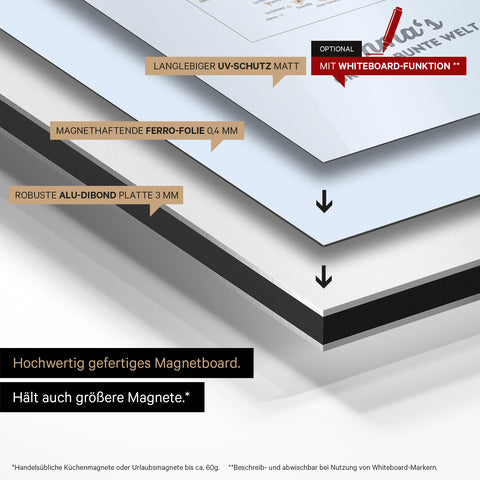 Europa-kaart voor kinderen Magnetboard – MINIVENTURES® Brown