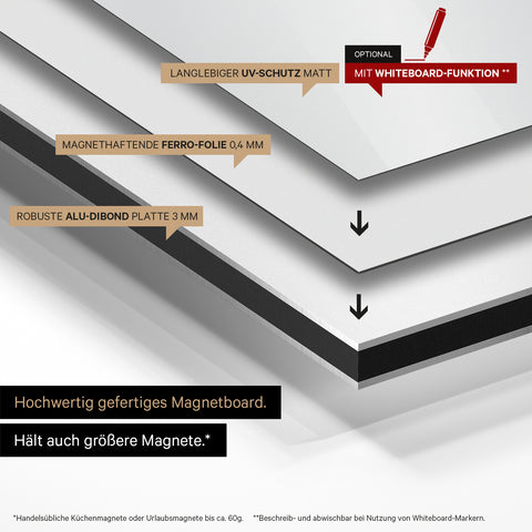 Magnetische Zwitserland-kaart TRAVEL® Magneetbord – Coolgray