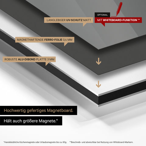 Magnetische Zwitserland-kaart TRAVEL® Magnetboard – Donker Grijs