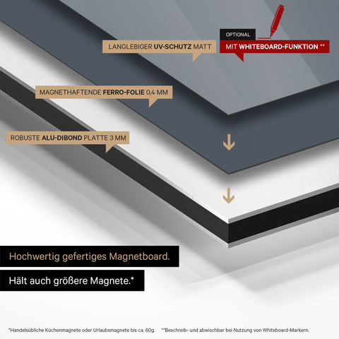Magnetische Zwitserland-kaart TRAVEL® Magnetboard – Hale Navy
