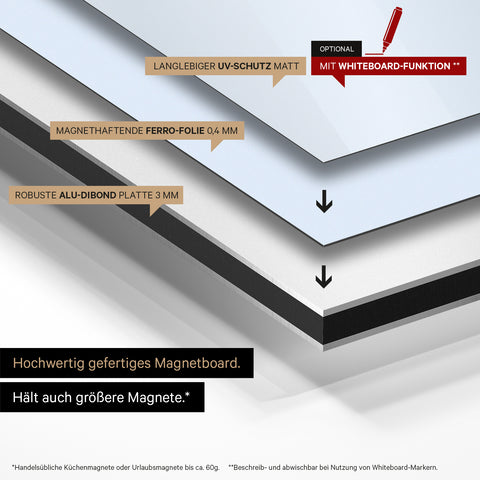 Politieke Zwitserland-kaart TRAVEL® Magnetboard – Multicolor Atlas