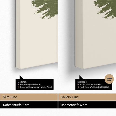 UK England & Ireland Map TRAVEL® Push Pin Map – Olive Green