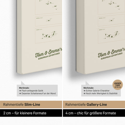 Push Pin Europe Map TRAVEL® (Pinboard) – Olive Green