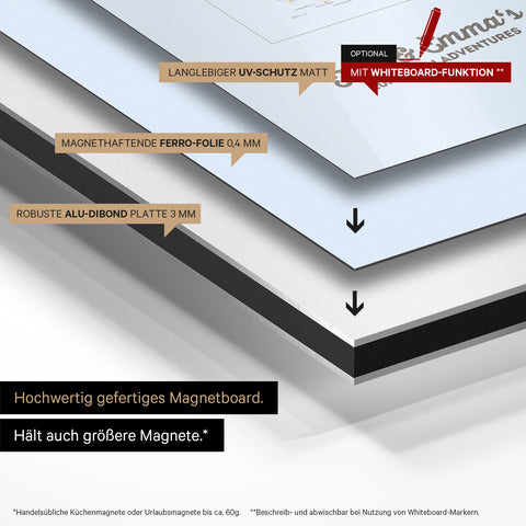 Politische Europakarte auf magnethaftende Ferro-Folie gedruckt, auf Alu-Dibond-Tafel geklebt und mit UV-Schutz kaschiert