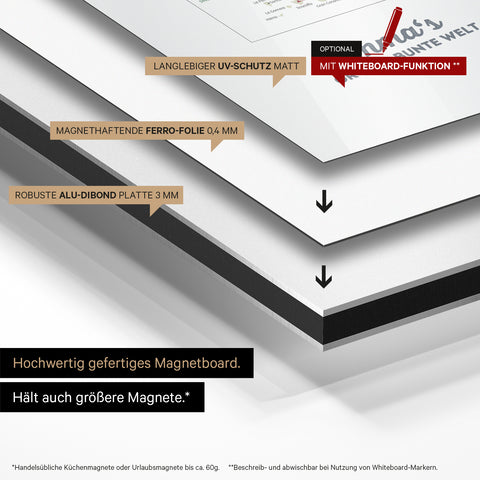 Europe Map for Children Magnetic Board – MINIVENTURES® White