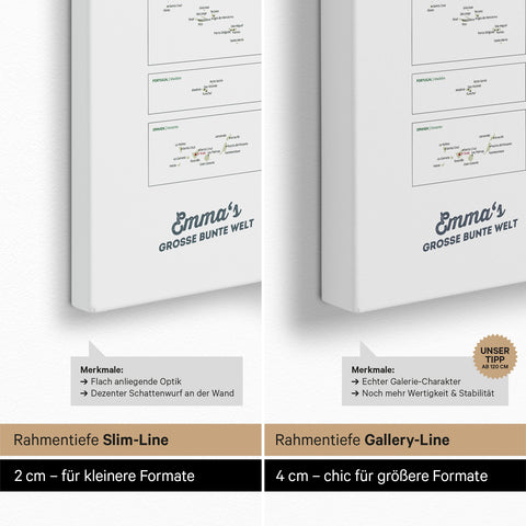 Europe Map for Children Push Pin Map – MINIVENTURES® White