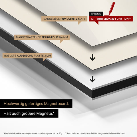 Magnetische Zwitserland-kaart TRAVEL® Magnetbord – Brons